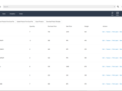 categories sync point of interest 3 Point of Sale POS StoreHunch  Free SourceForge.net download